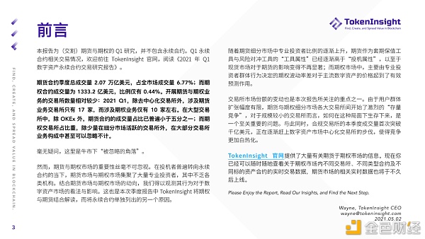 2021 Q1 期货与期权市场研究报告2