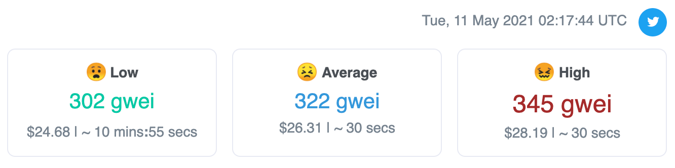 以太坊超15万笔交易待确认致Gas费暴涨 或因SHIB等币交易热
