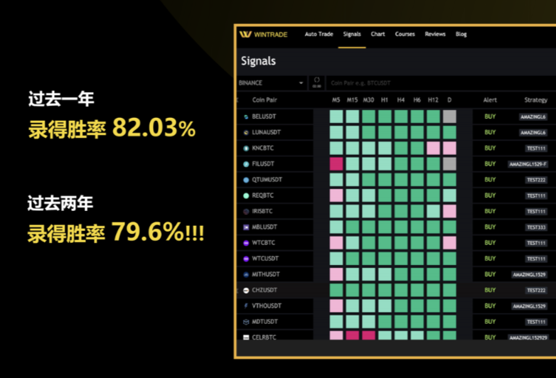 Wintrade产品发布会北京站圆满结束3