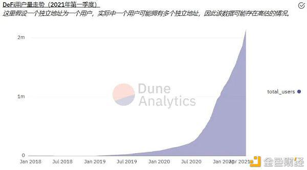 Shib只是昙花一现。以太坊是终极货币 Shib只是昙花一现。以太坊是终极货币