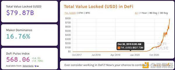 Shib只是昙花一现。以太坊是终极货币1 Shib只是昙花一现。以太坊是终极货币1