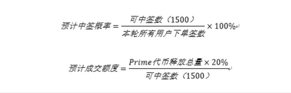火币宣布将于5月20日重启优选上币通道Prime2