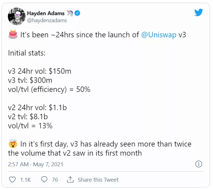 Uniswap V3正式发布，首日性能远超v2。它会成为defi新高潮的催化剂吗？