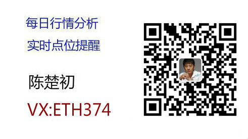 陈楚初:5月11日午间多币种行情分析及操作策略4 陈楚初:5月11日午间多币种行情分析及操作策略4
