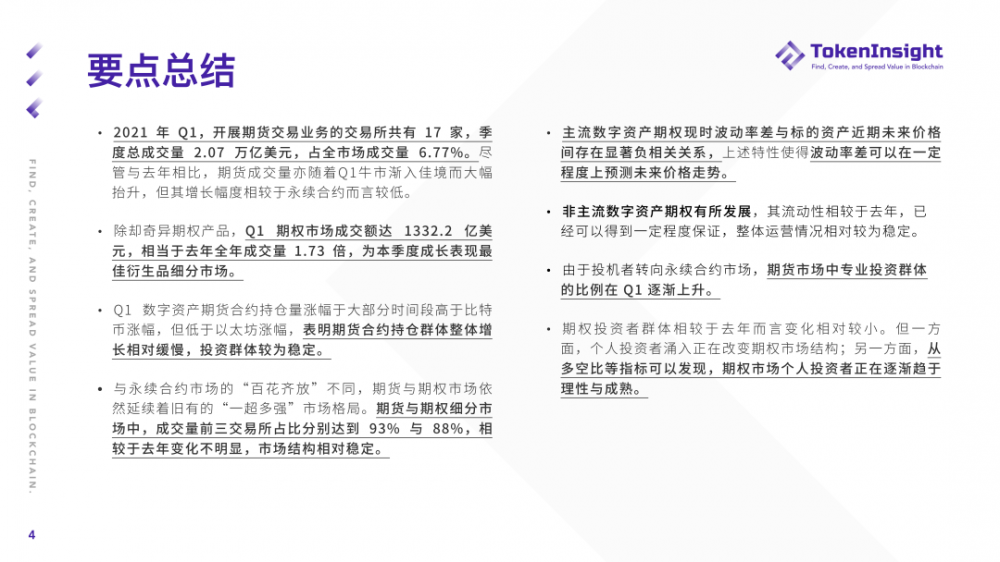 Ti研究报告| 2021年第一季度期货和期权市场研究报告3 Ti研究报告| 2021年第一季度期货和期权市场研究报告3