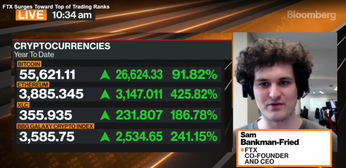 FTX创始人SBF：狗狗币距离比特币还很远，不构成威胁