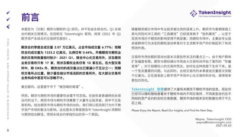 TokenInsight：纵览一季度加密货币期货与期权市场动态2