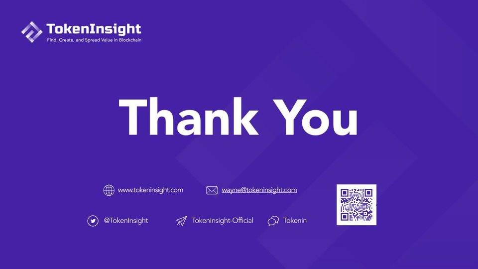 TokenInsight：纵览一季度加密货币期货与期权市场动态24