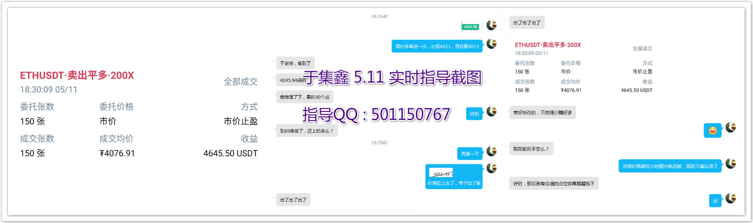 于集鑫：指导四单3赚1损出局 以太坊多空双收 合计收益12000U1