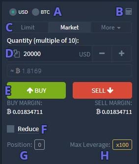 科普：限价单、市场价单2