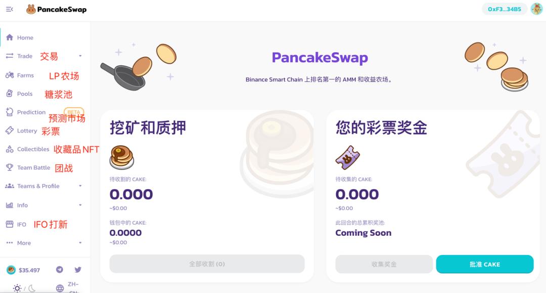 猫狗钱疯切韭菜，要BSC采不香？1