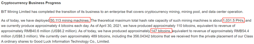 看看区块链矿业公司,谁是行业风向标?5 看看区块链矿业公司,谁是行业风向标?5