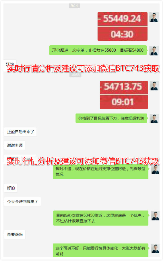 余恒说币：比特币价格大跌后低位盘整 区间内布局轻松获利