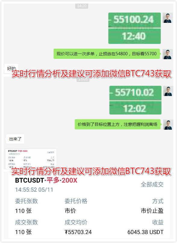 余恒说币：比特币价格大跌后低位盘整 区间内布局轻松获利1