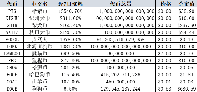 全民赏石要持续多久？