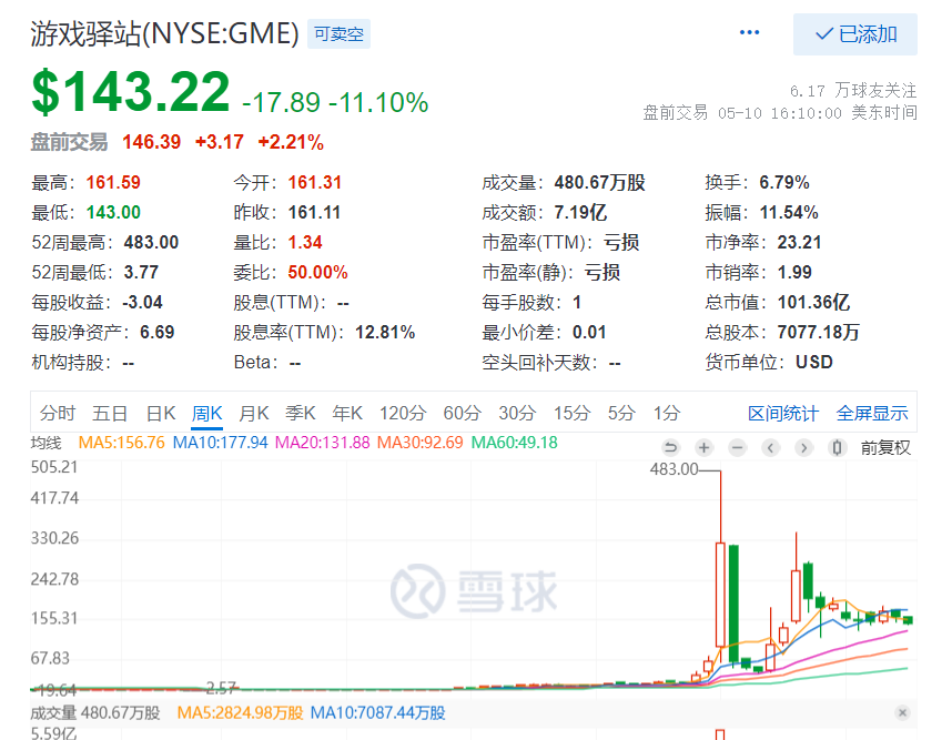 全民赏石要持续多久？6