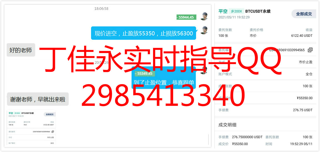 丁佳永：晚间比特币价格区间震荡 空单已获利离场