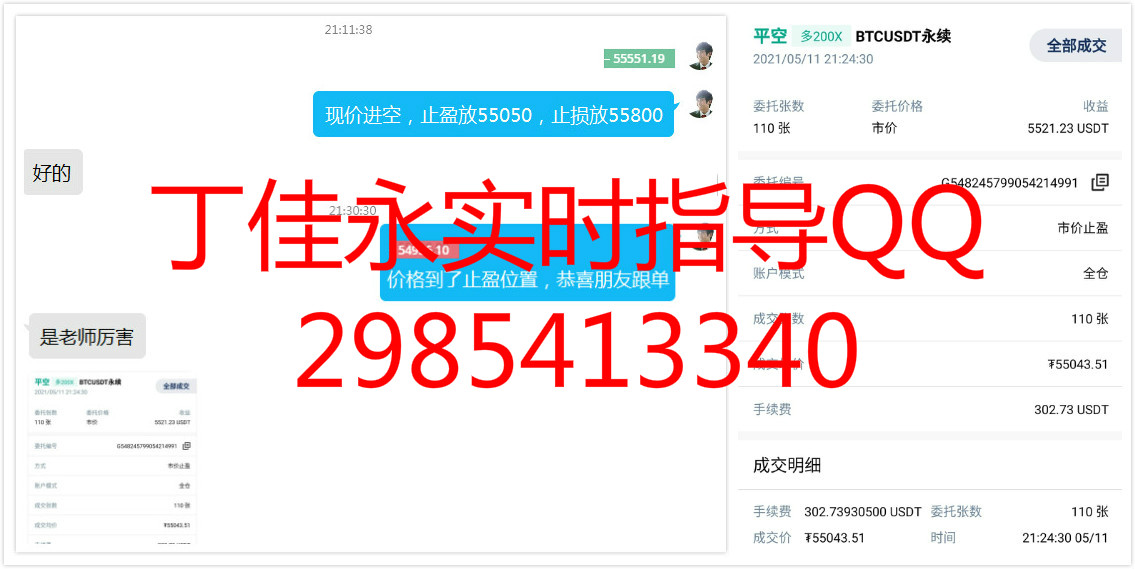 丁佳永：晚间比特币价格区间震荡 空单已获利离场1