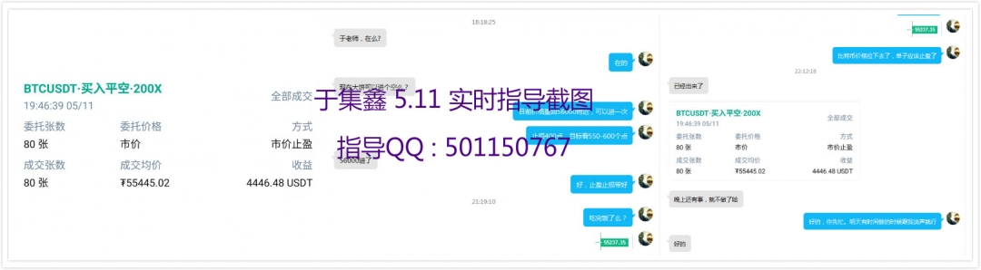 于集鑫：比特币多空双收再下1100点 2单收益9100U 要跟么？1