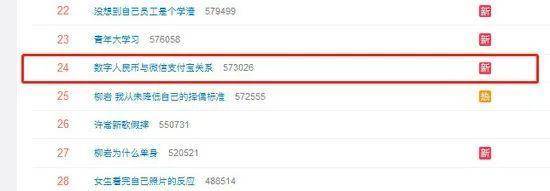 数字人民币与支付宝等第三方支付究竟是什么关系？