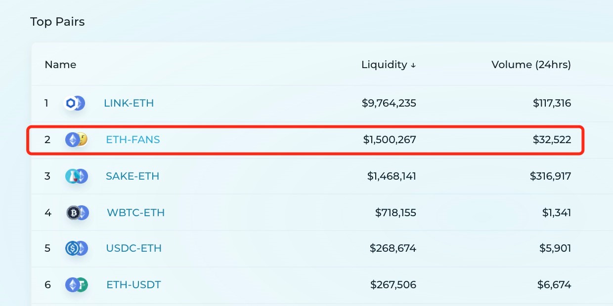sakeswap ILO如何推动Ido的新世界2