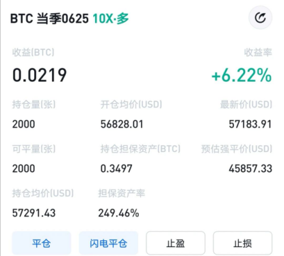 王总的区块链日记1279:拯救馅饼1 王总的区块链日记1279:拯救馅饼1