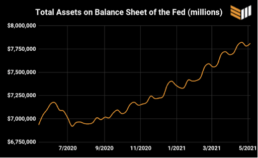 半年纪念日,比特币怎么样?1 半年纪念日,比特币怎么样?1