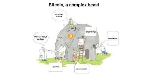 为什么人类学家比经济学家对比特币更感兴趣？6
