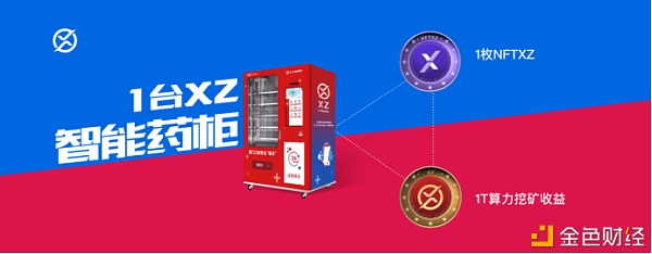 锚定医疗NFT的开创者XZ 背后暗藏怎样的增值逻辑1