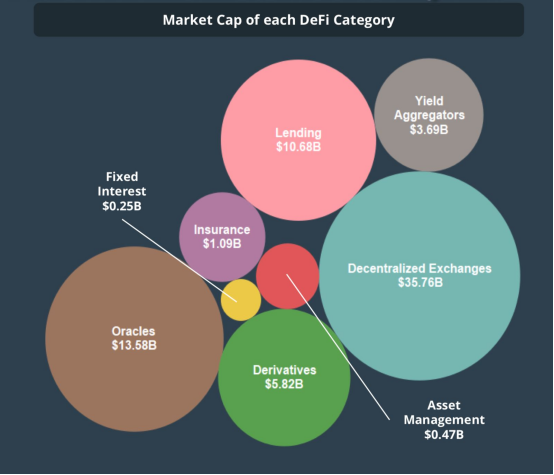 从四个角度深度解析DEX如何助推去中心化互联网发展3