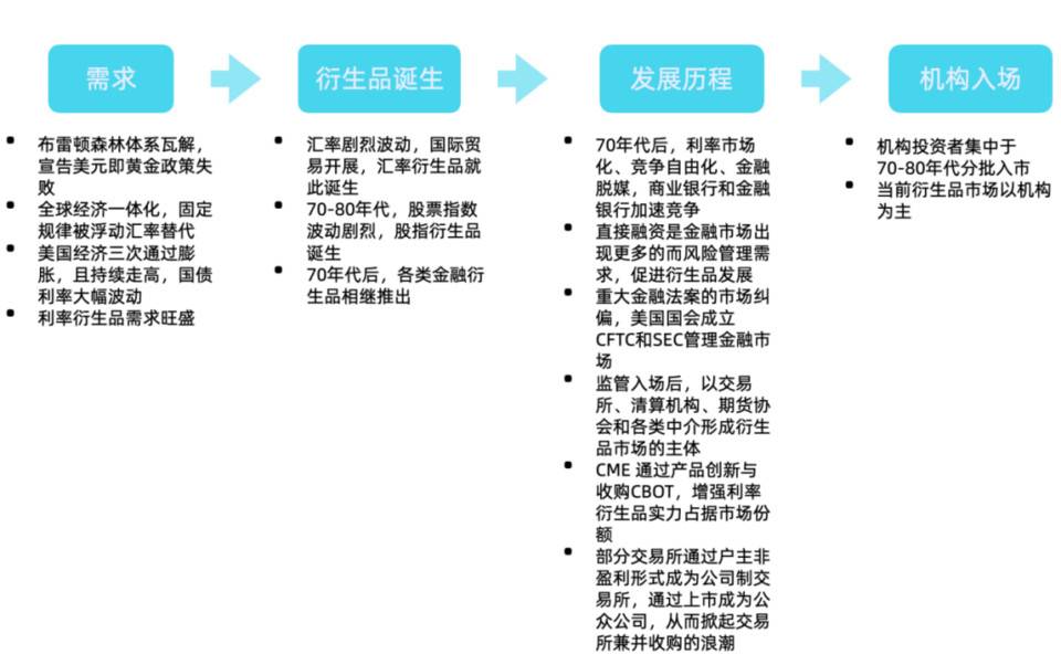 五分钟了解地球仪 五分钟了解地球仪