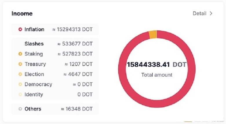 今日行情:fxstreet分析:狗钱准备挑一块钱,赵东被判帮助信罪1 今日行情:fxstreet分析:狗钱准备挑一块钱,赵东被判帮助信罪1