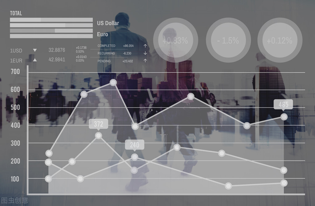 币圈陈凌云-比特币回暖上行，主流币阻断币圈动物园