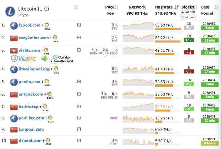 狗钱的背后隐藏着富人群体,他们是白种人嫖娼1 狗钱的背后隐藏着富人群体,他们是白种人嫖娼1