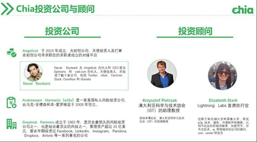 硬盘炒作，挖高门槛，恰是“绿色比特币”还是投机泡沫？1