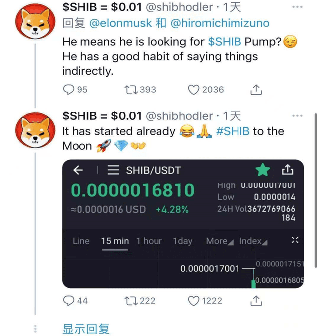 硬币圈的荒诞解读：比特币在过去10年里涨了1.5万倍，狗也飞向了天空9