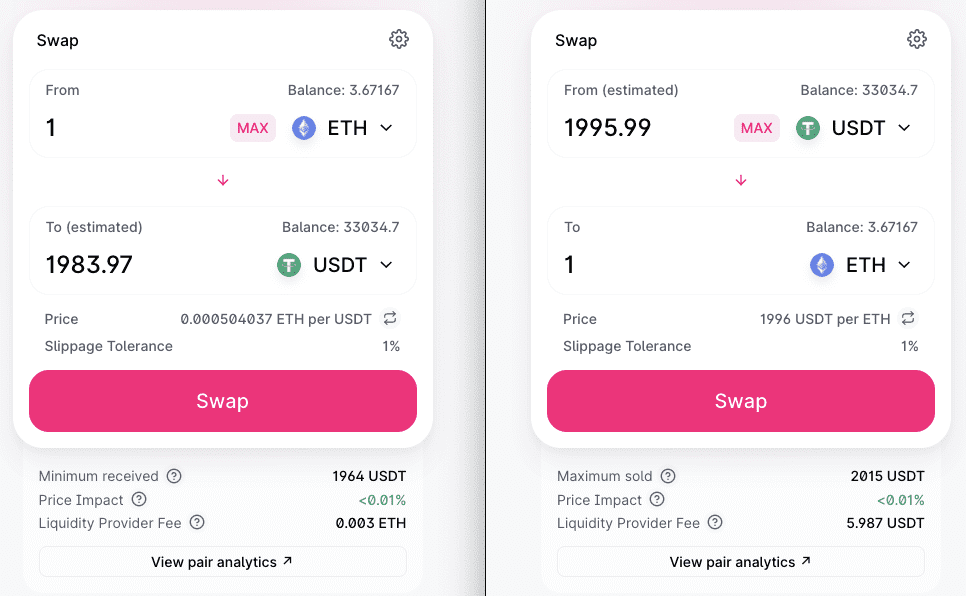 多多创始人雷达熊：500倍资本利用率，新的做市算法来了