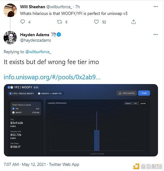 Yfi一天翻倍是因为一只“狗”?6 Yfi一天翻倍是因为一只“狗”?6