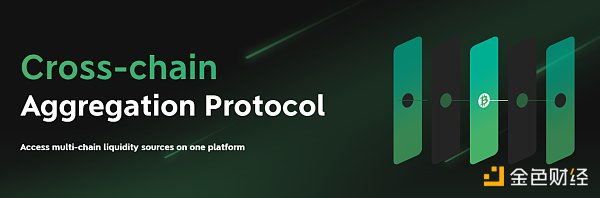 O3交换:多链1英寸+交叉链曲线 O3交换:多链1英寸+交叉链曲线