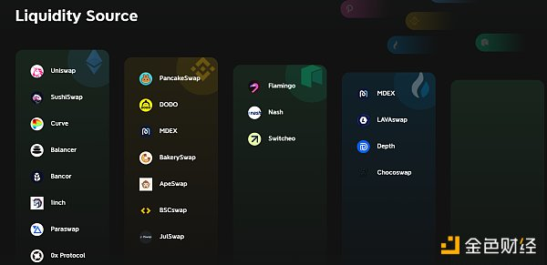 O3交换:多链1英寸+交叉链曲线1 O3交换:多链1英寸+交叉链曲线1