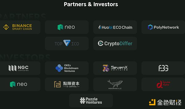 O3交换:多链1英寸+交叉链曲线8 O3交换:多链1英寸+交叉链曲线8