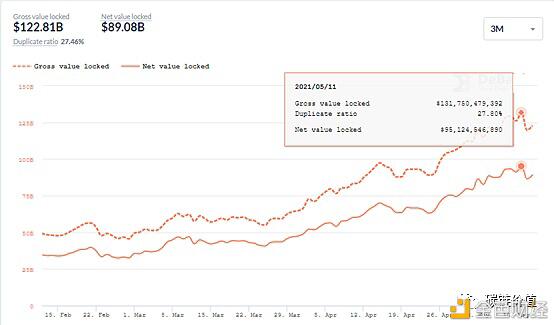 千亿迪菲市场隐藏新机遇：谁是下一个“矿业宠儿”？