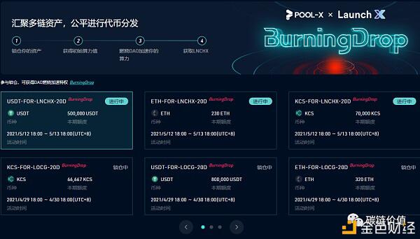 千亿迪菲市场隐藏新机遇：谁是下一个“矿业宠儿”？2