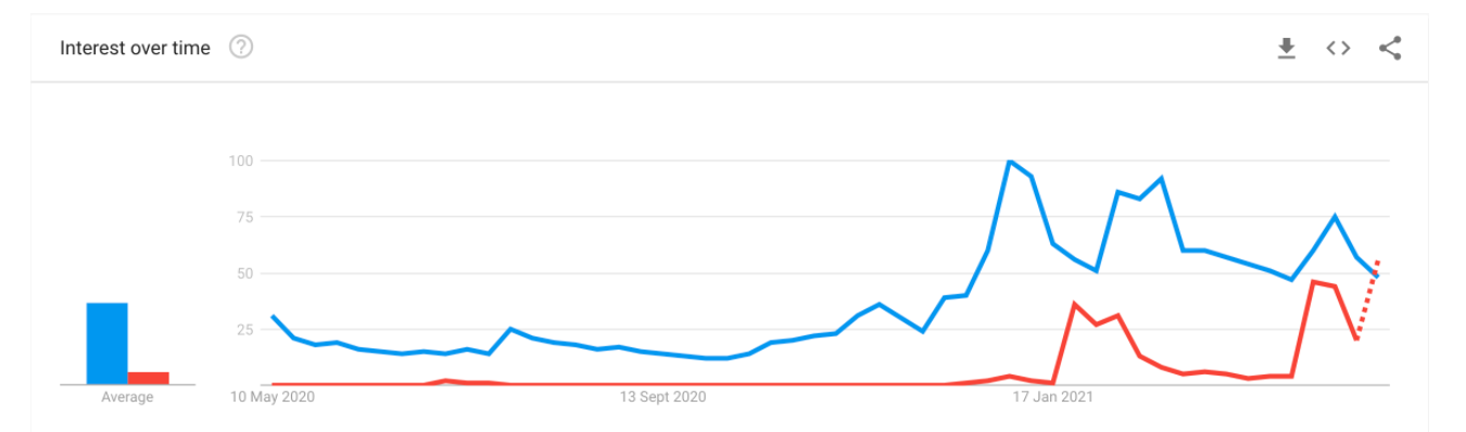 硬币圈“疯狂动物城”的启示5