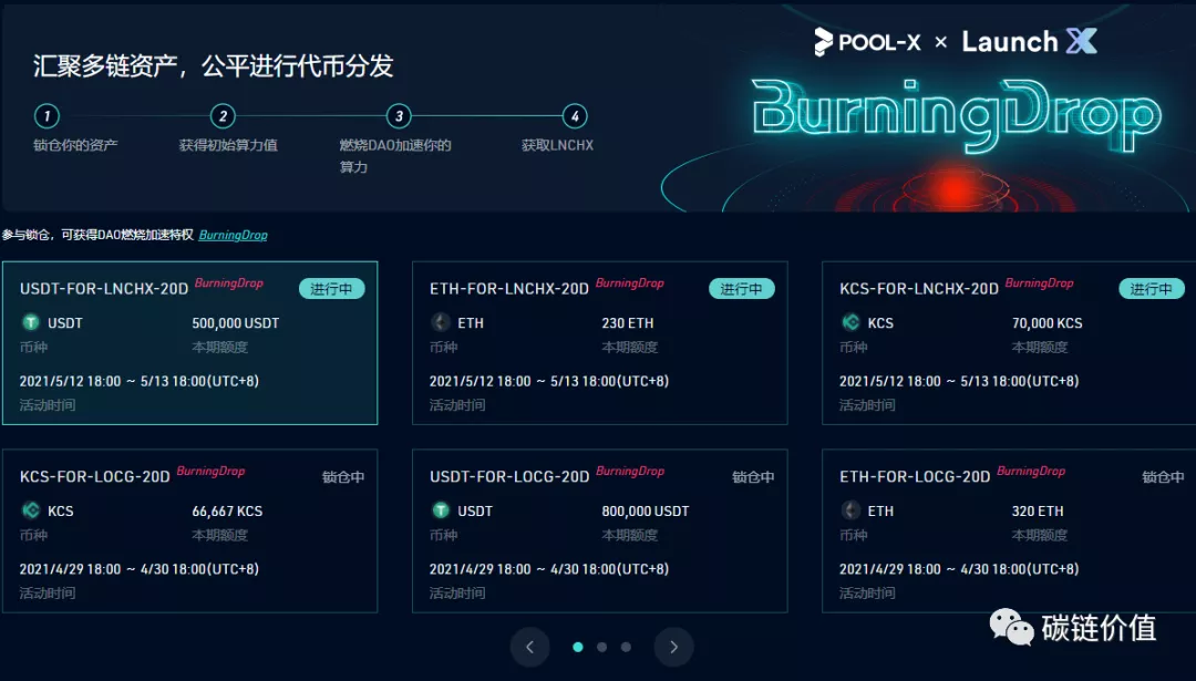 千亿迪菲市场隐藏新机遇:谁是下一个“矿业宠儿”?2 千亿迪菲市场隐藏新机遇:谁是下一个“矿业宠儿”?2