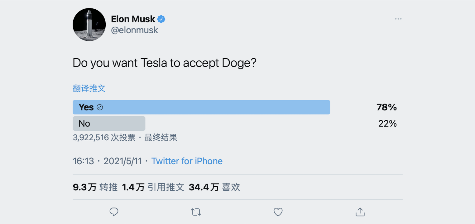 不到两个月前,特斯拉和比特币坠入爱河,马小姐,发生了什么?1 不到两个月前,特斯拉和比特币坠入爱河,马小姐,发生了什么?1