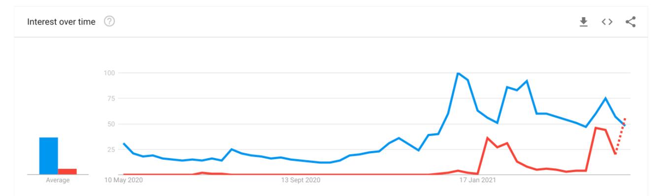 硬币圈“疯狂动物城”的启示5