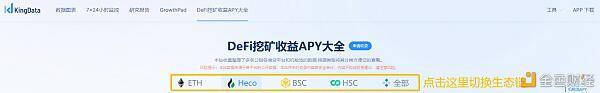 如何快速找到产量最高的defi池?1 如何快速找到产量最高的defi池?1