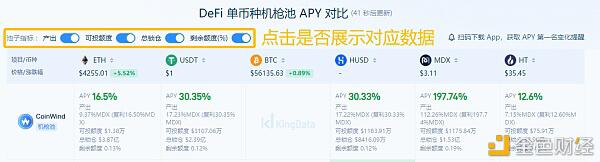 如何快速找到产量最高的defi池?2 如何快速找到产量最高的defi池?2