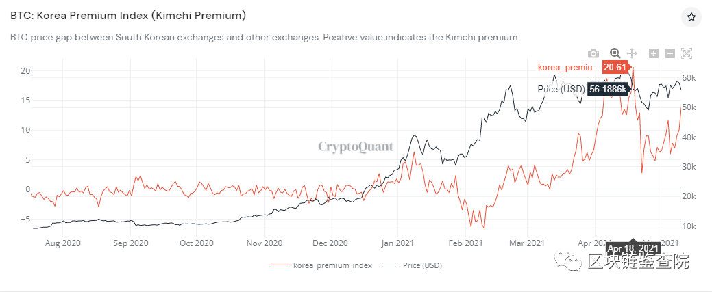不想工作,只想炒钱!韩国人都疯了 不想工作,只想炒钱!韩国人都疯了
